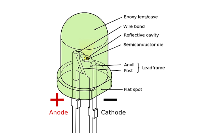 LED_diode.png